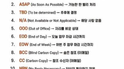 회사 단톡방에서 모르면 쪽 팔리는 압축단어 리스트 우째 이리 변했노