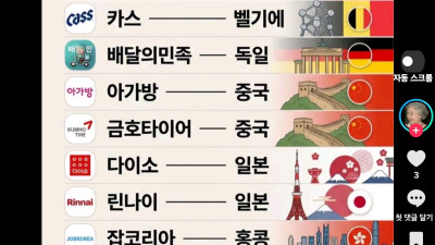 알고보니 어떻게든 막아야겠다 번창을