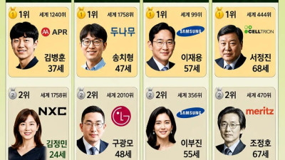 떼부자 들 라인 업