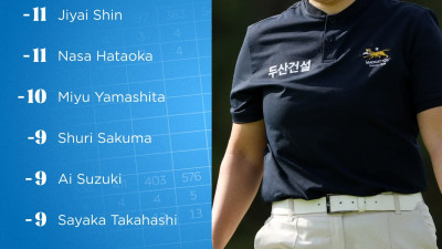 꼭 우승하기를 기원드립니다 특히 일본땅에서 독립투사 마냥