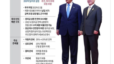 이재명 대통령이 한 글로벌 비지니스 결과